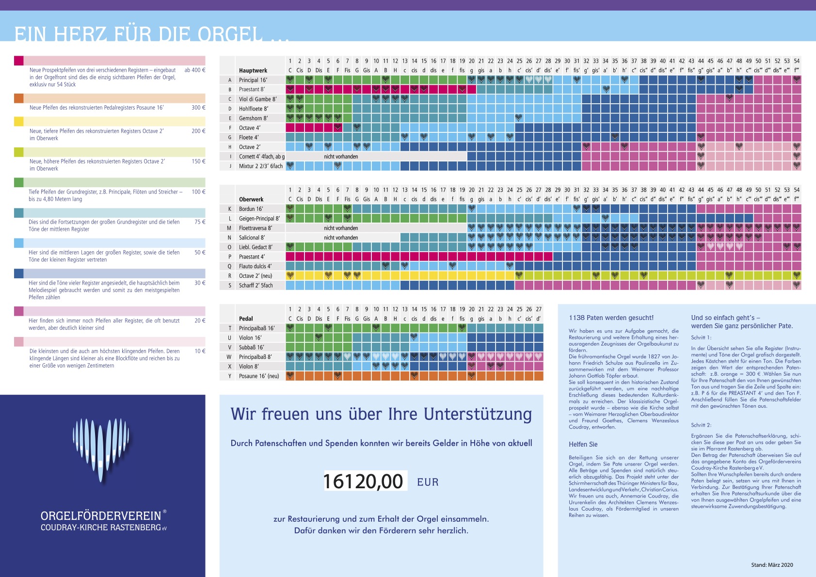 Orgelpatenschaft Orgelförderverein Rastenberg e.V.